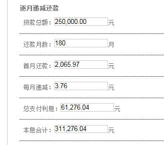 银行协商还款利息还在算嘛