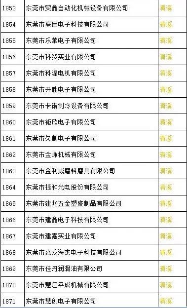 民生逾期20万逾期1年，民生逾期，20万逾期1年