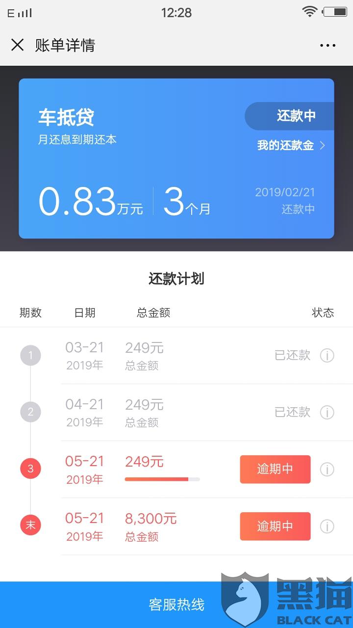 网贷逾期各省银监投诉电话及24小时号码