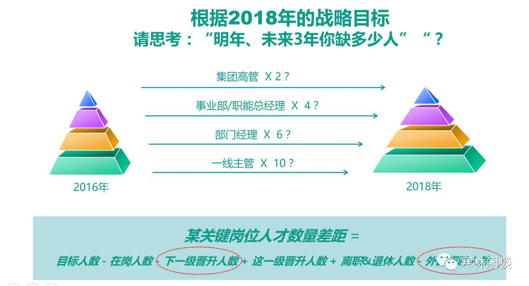 网贷催收投诉流程及相关指南