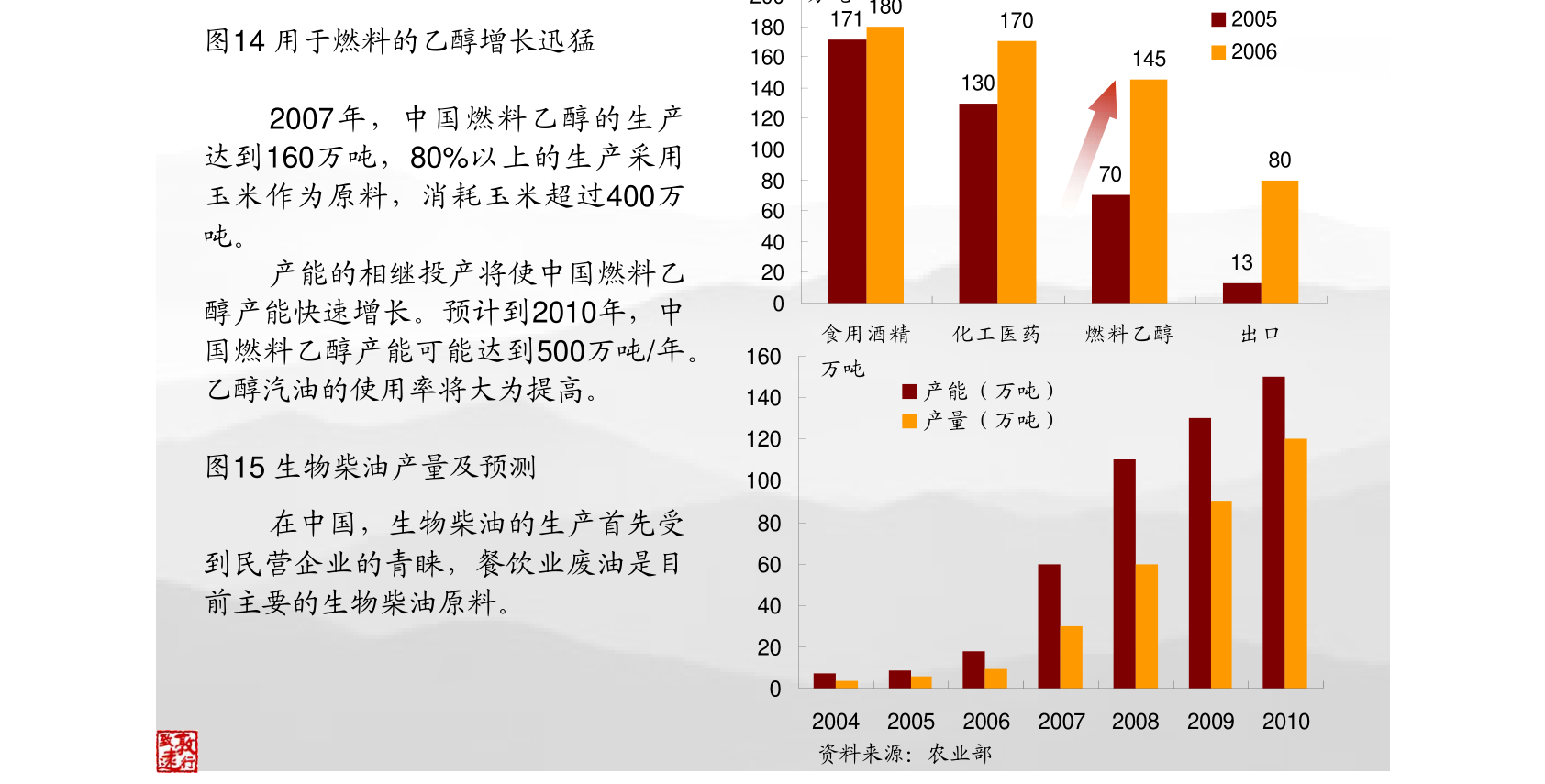 招商15万逾期一年，融资需谨