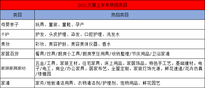 招商15万逾期一年，融资需谨