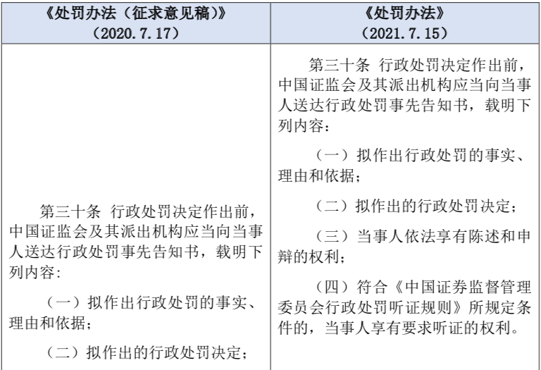 网贷逾期收回折扣券违法吗及处理方法