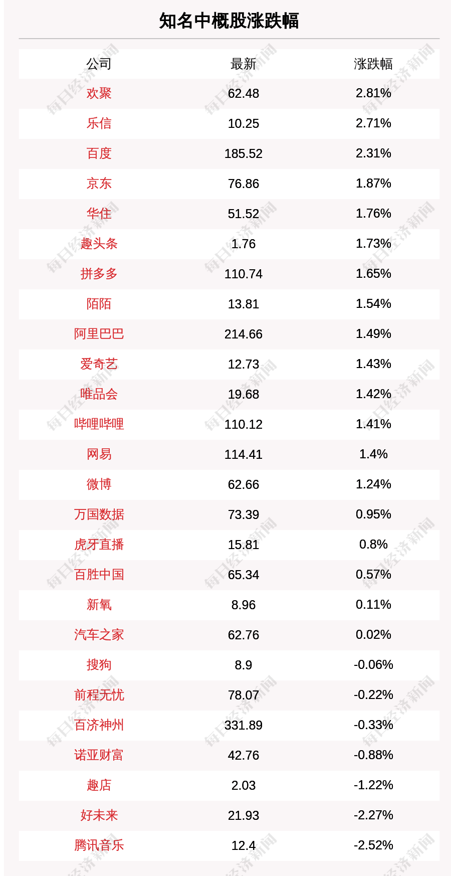 网贷逾期收回折扣券违法吗及处理方法