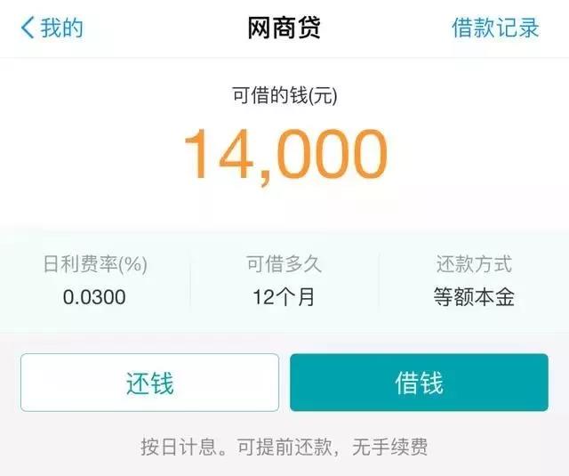 借呗网商贷协商还本金方法及注意事