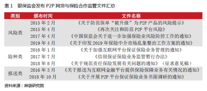 国庆放假期间网贷催收是否继续，能否放款？