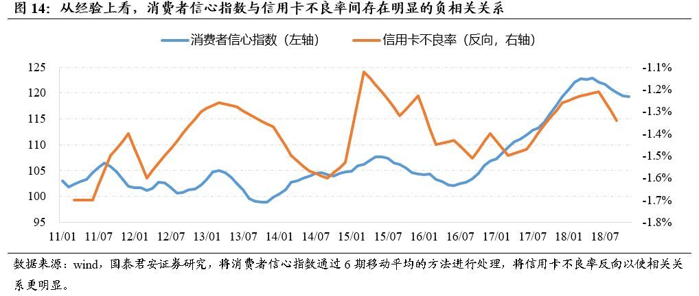 遇到信用卡逾期会怎么样？解析信用卡逾期影响及风险评估