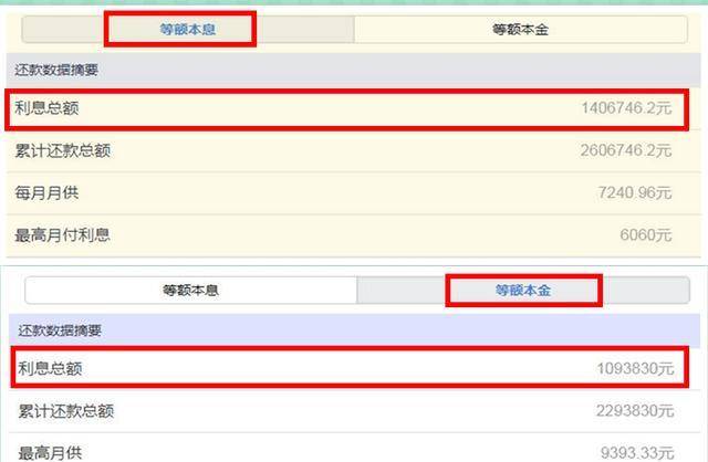 协商还款可以多少期内还清房贷本金最多分几期？