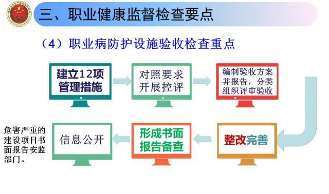 平安普减免政策hrd2.0: 流程、真相及影响