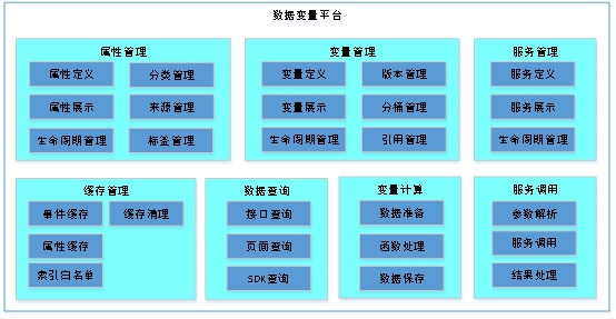 平安普减免政策hrd2.0: 流程、真相及影响