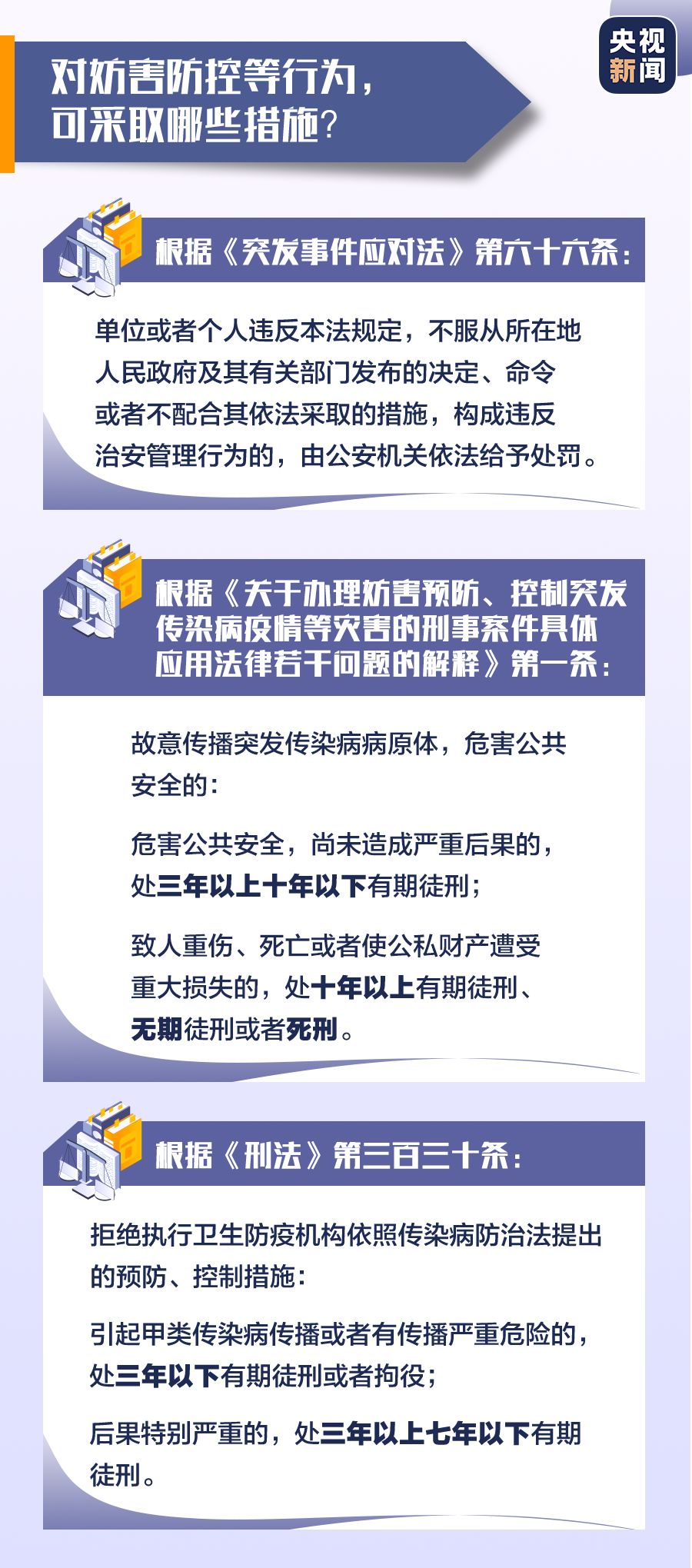 网贷逾期往家寄信的处理方法及法律规定