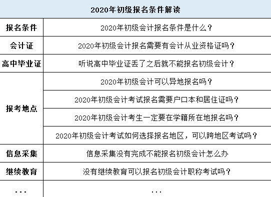 曲靖贷款协商还款流程图片及联系电话