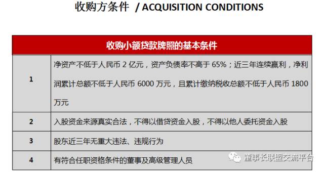 曲靖贷款协商还款流程图片及联系电话