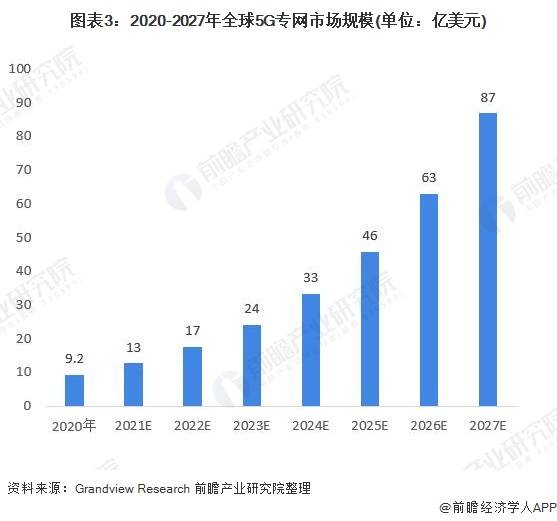 网贷会不会10年后起诉：揭秘行业未来发展趋势