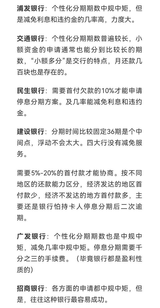 银行卡逾期利息合法吗上海：利息多少？可否减免？算法如何？