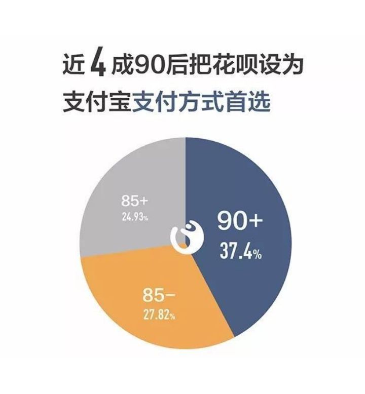 网贷5千还30万：网贷5千不还会怎么样，块钱会被起诉吗，借5000还多少合法。