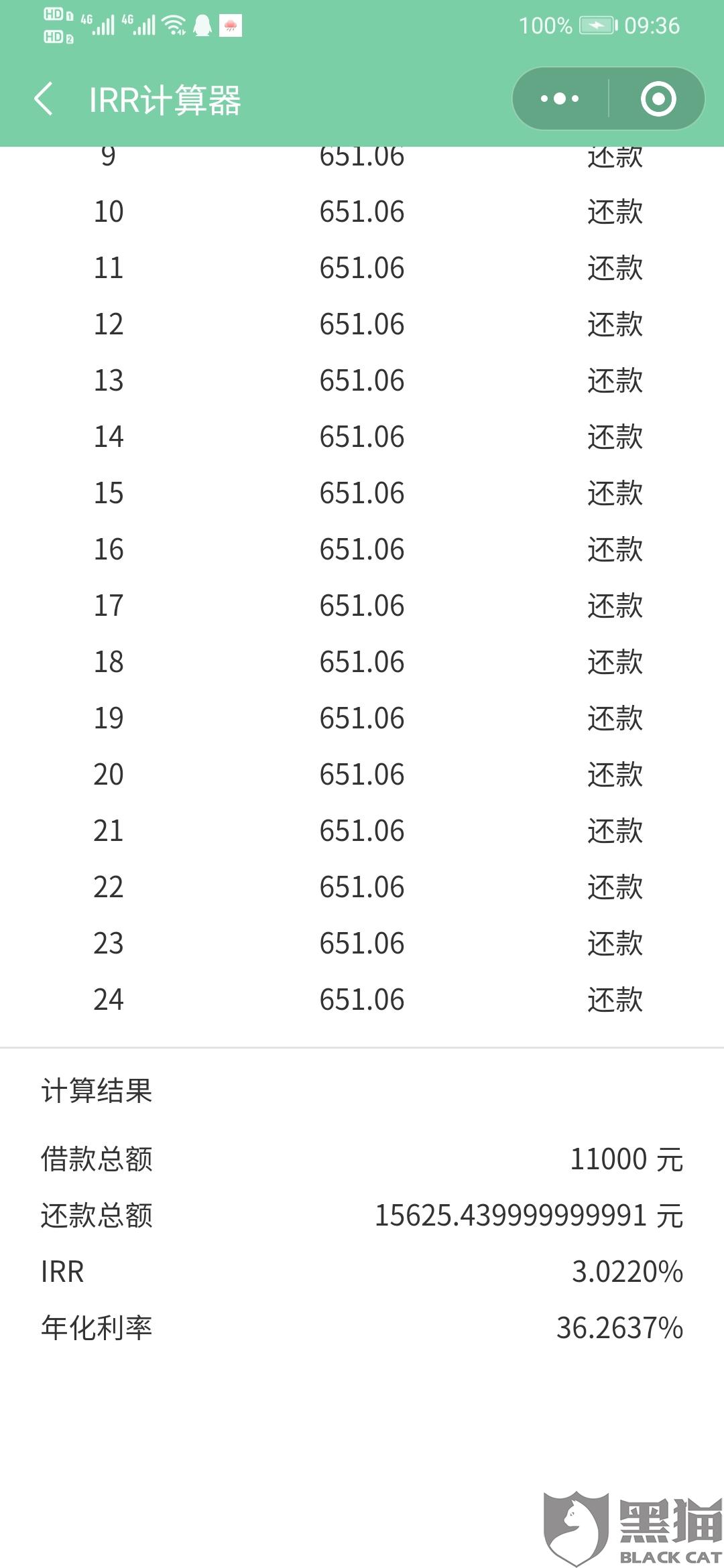 协商还款投诉流程怎么写及投诉协商还款期数接受不了的解决方法