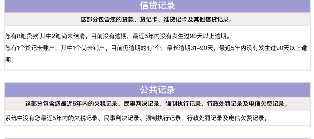 信用卡当前逾期多久更新正常征信记录