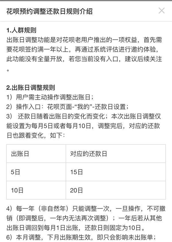 协商还款几次能成功及最多分多少期？