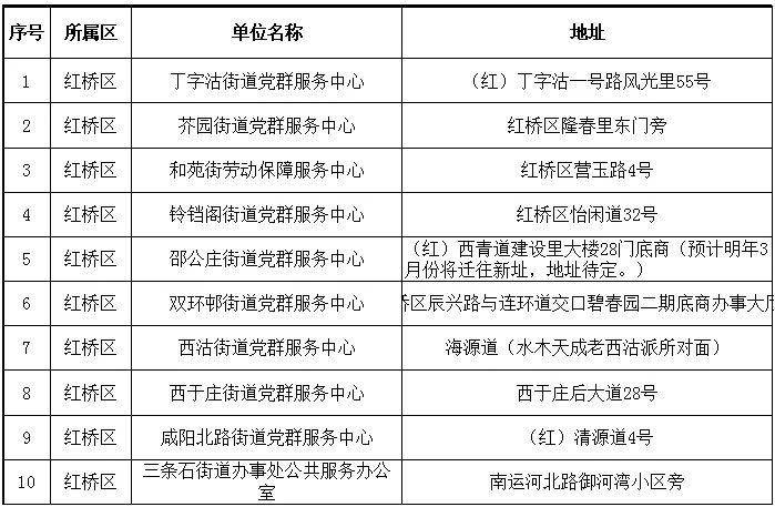 养老保险协商还款流程图及意义