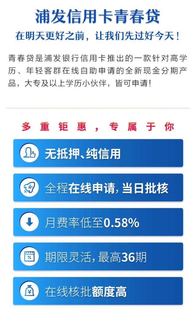 浦发银行有协商部门吗多少钱一年，协商打什么电话？