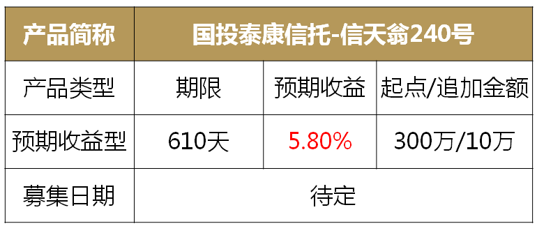 浦发银行有协商部门吗多少钱一年，协商打什么电话？