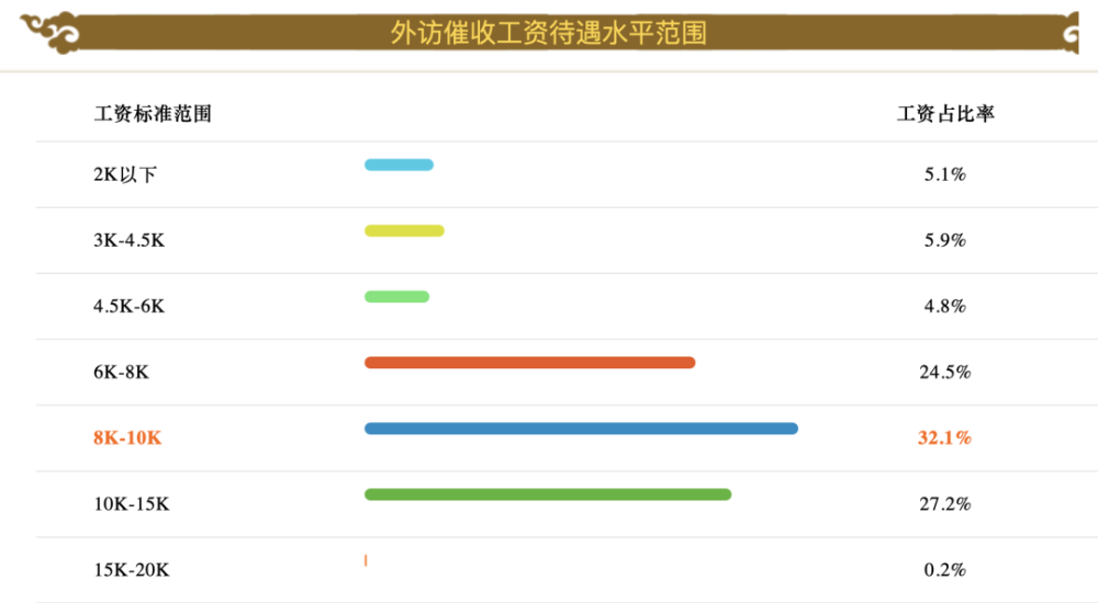 借呗花呗三千多逾期一年多，欠款3万多会起诉我吗？