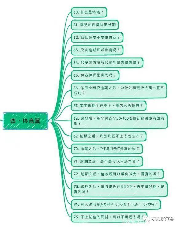 网贷逾期说移交律师了真假及应对措