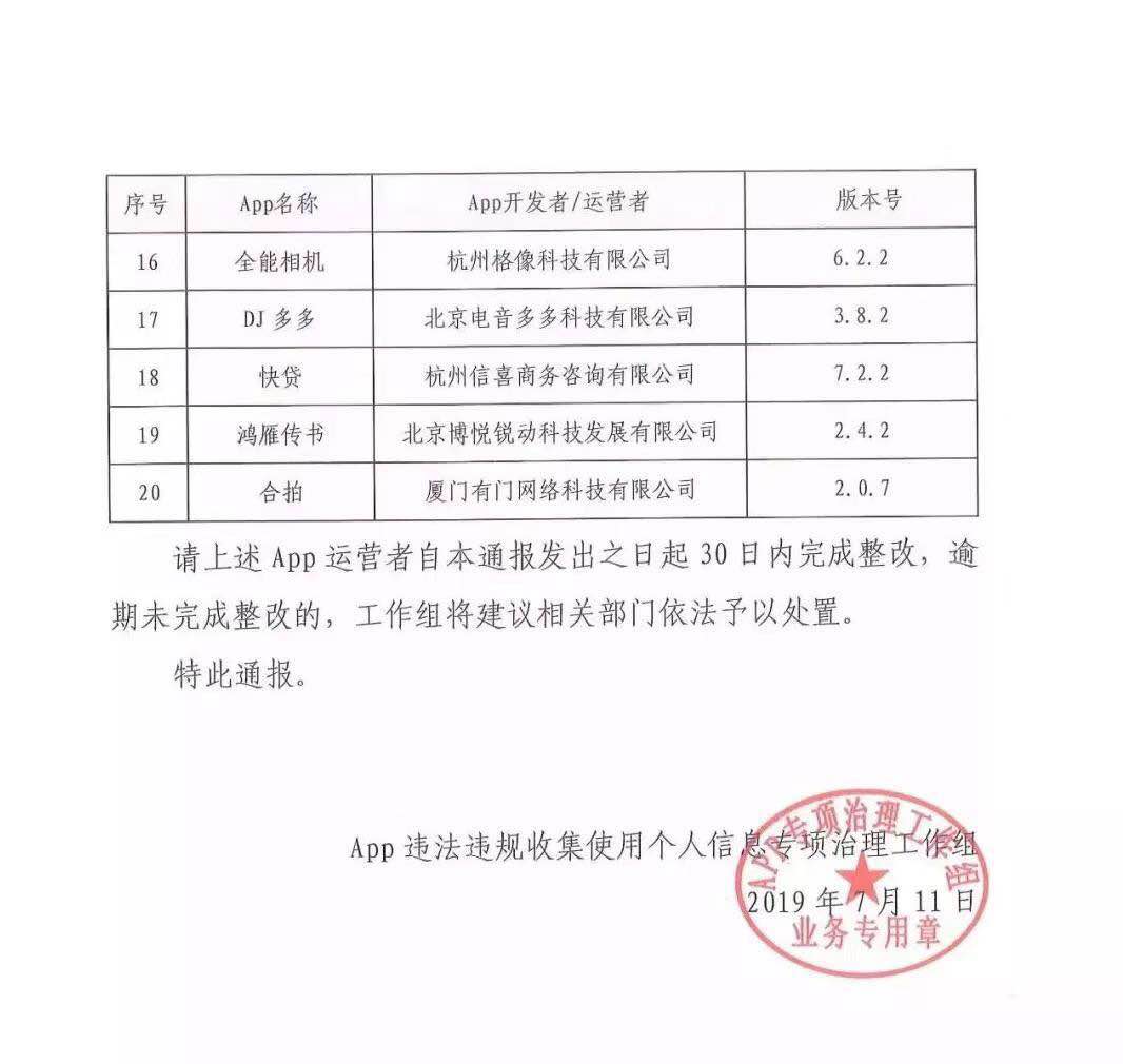 网贷逾期公司通知：收到通知函怎么办？