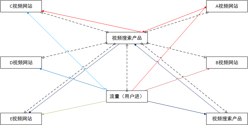 州网贷协商费用及计算方法