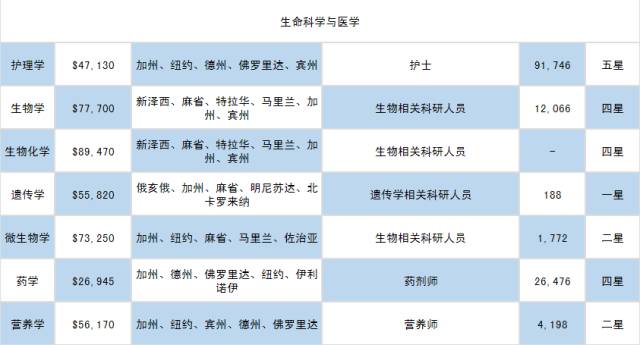 州网贷协商费用及计算方法