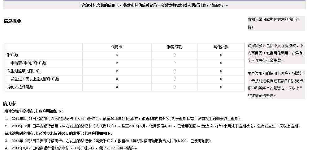 信用卡逾期15天民事管制严重吗及应对方法（2021年）