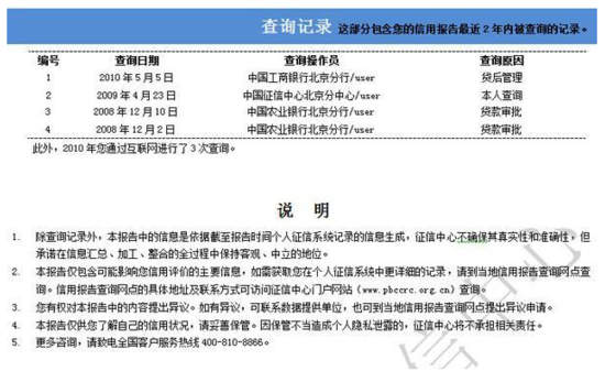 工商银行贷款逾期一天未还的后果及不良记录