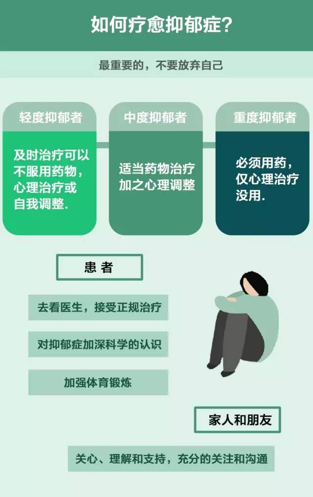 怎样对待网贷逾期人员及其投诉，工作面对网贷逾期