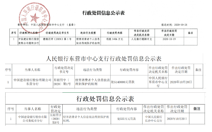 中国昆明国税逾期查询及罚款交付