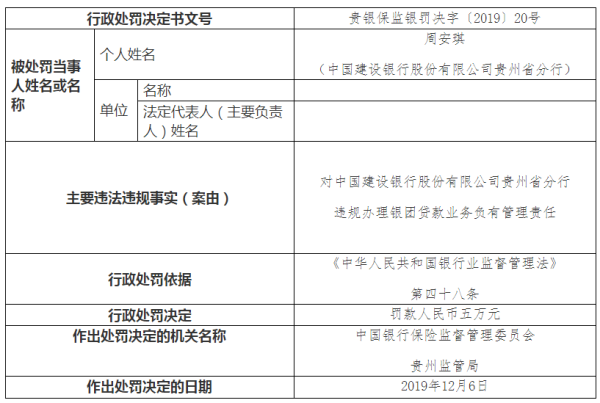 中国昆明国税逾期查询及罚款交付