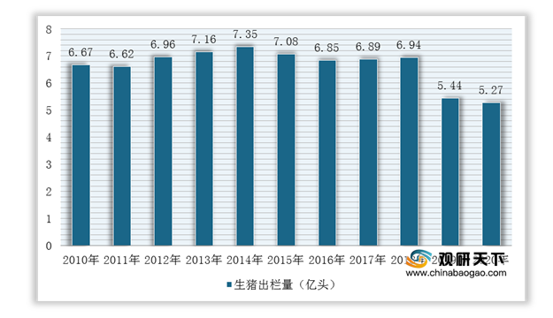 资阳网贷逾期人数统计及查询2021全国逾期人数