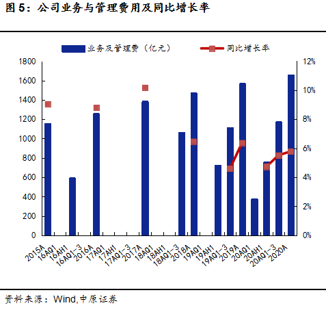 邮储银行的消费贷逾期怎么办理