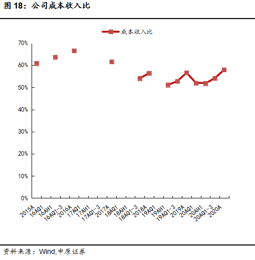 邮储银行的消费贷逾期怎么办理