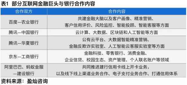 网贷协商后上征信的影响及恢复时长