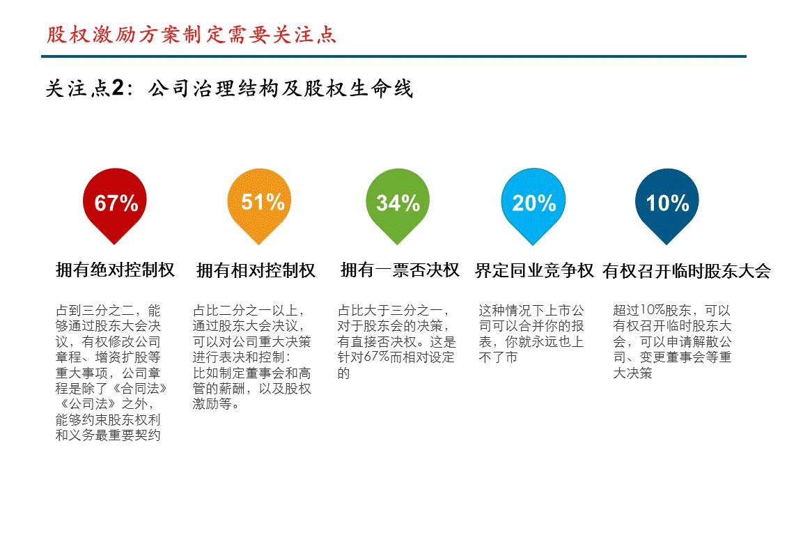 小额网贷协商本金技巧及方法