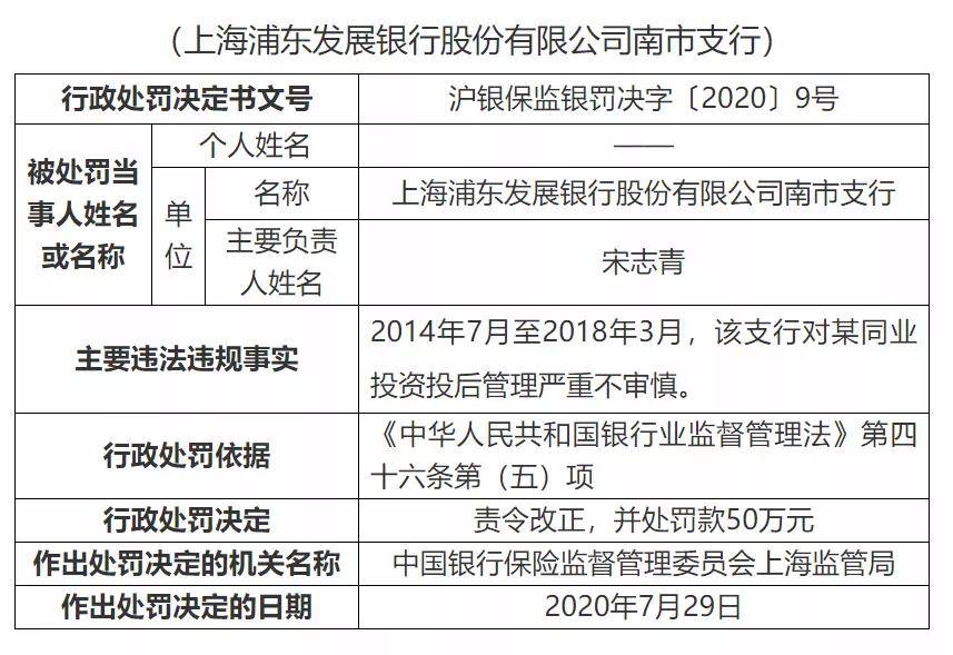 招商逾期客服催收电话，长度不能大于70个字节