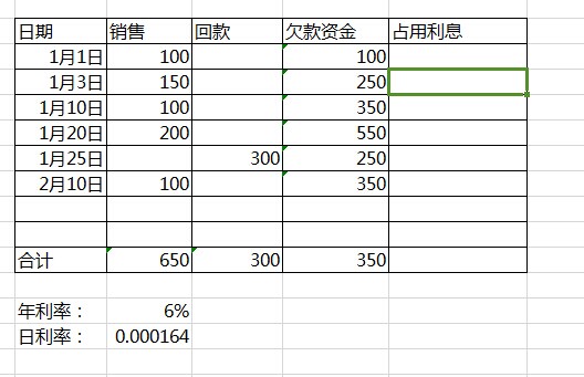 协商还款的利息怎么计算及其他相关信息