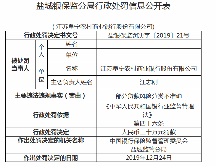 光大还款逾期处理及利息扣除情况分析