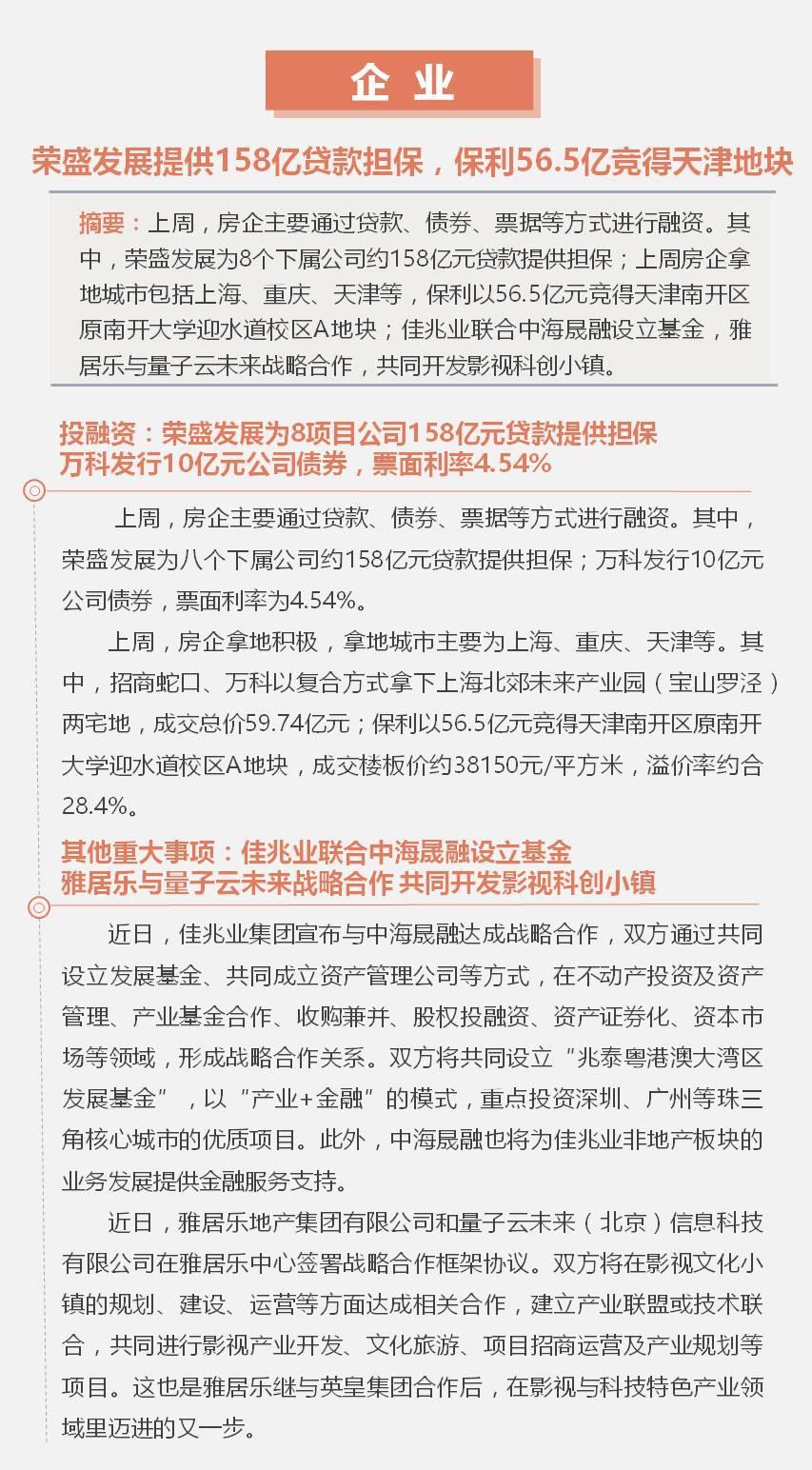 长沙融创楼盘逾期，解决办法和影响