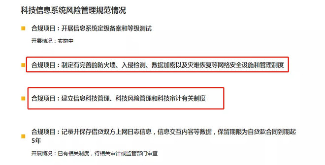 没有逾期正规网贷的影响及下款情况？