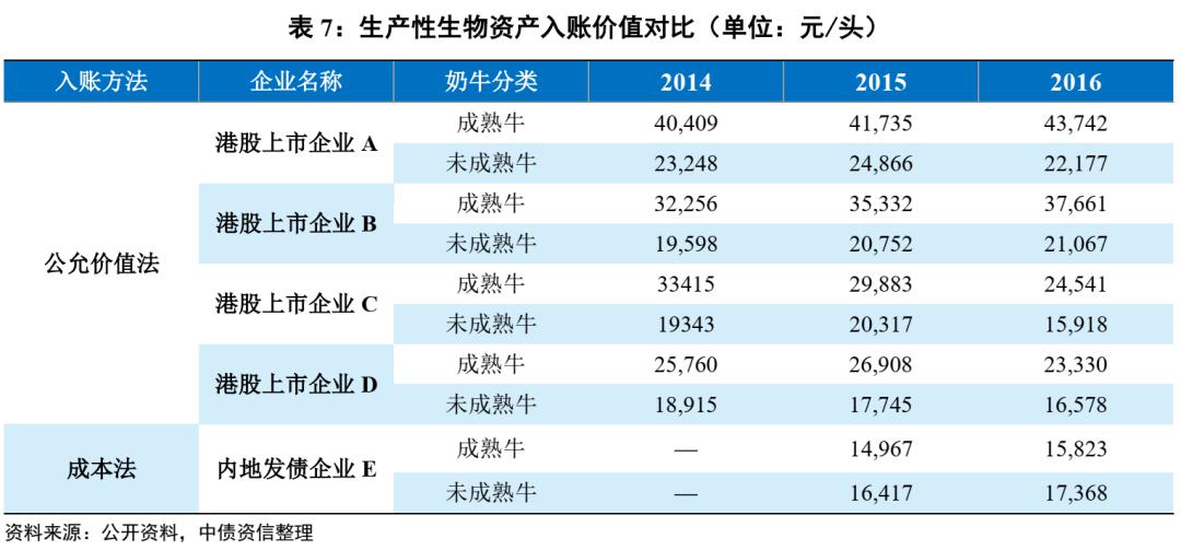 蚌埠网贷协商咨询热线：了解借贷利率、风险评估和还款方式