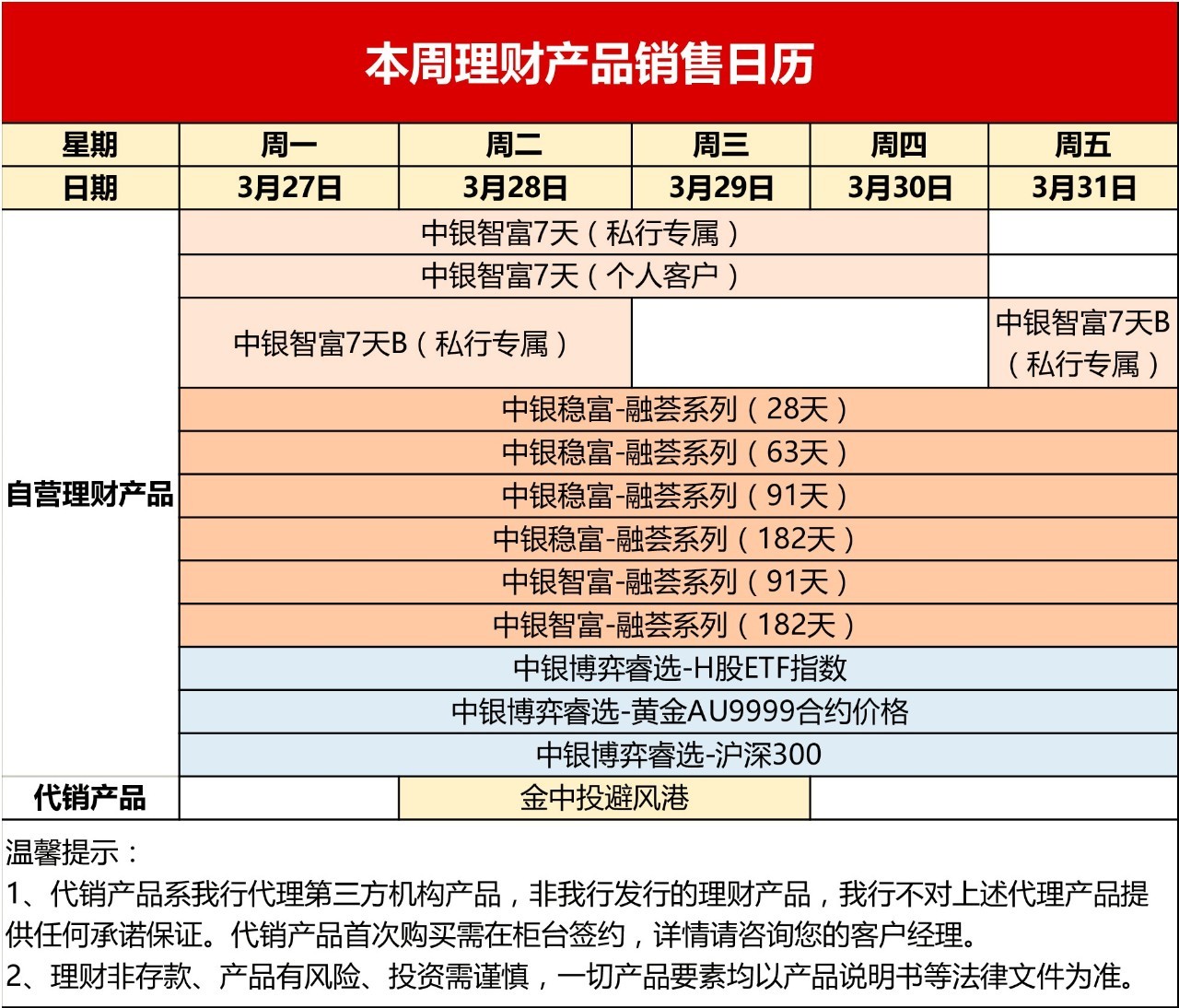 蚌埠网贷协商咨询热线：了解借贷利率、风险评估和还款方式