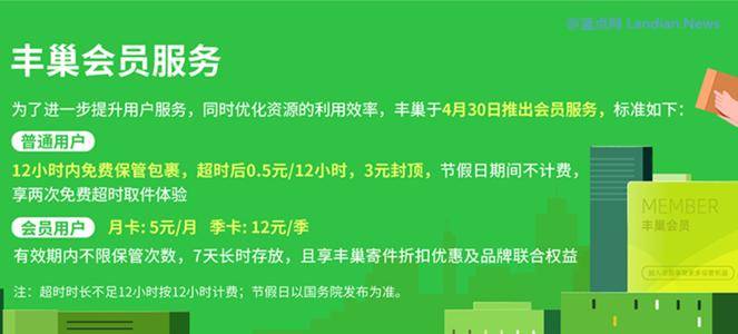 网贷一个月要还5000，东做什么来钱快？