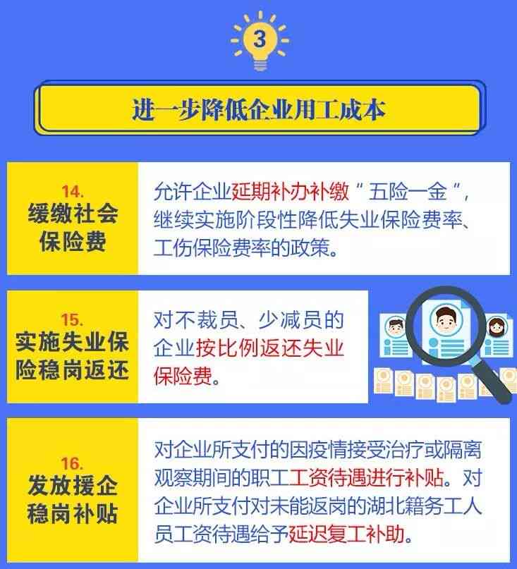 网贷协商处理的依据及收费方式